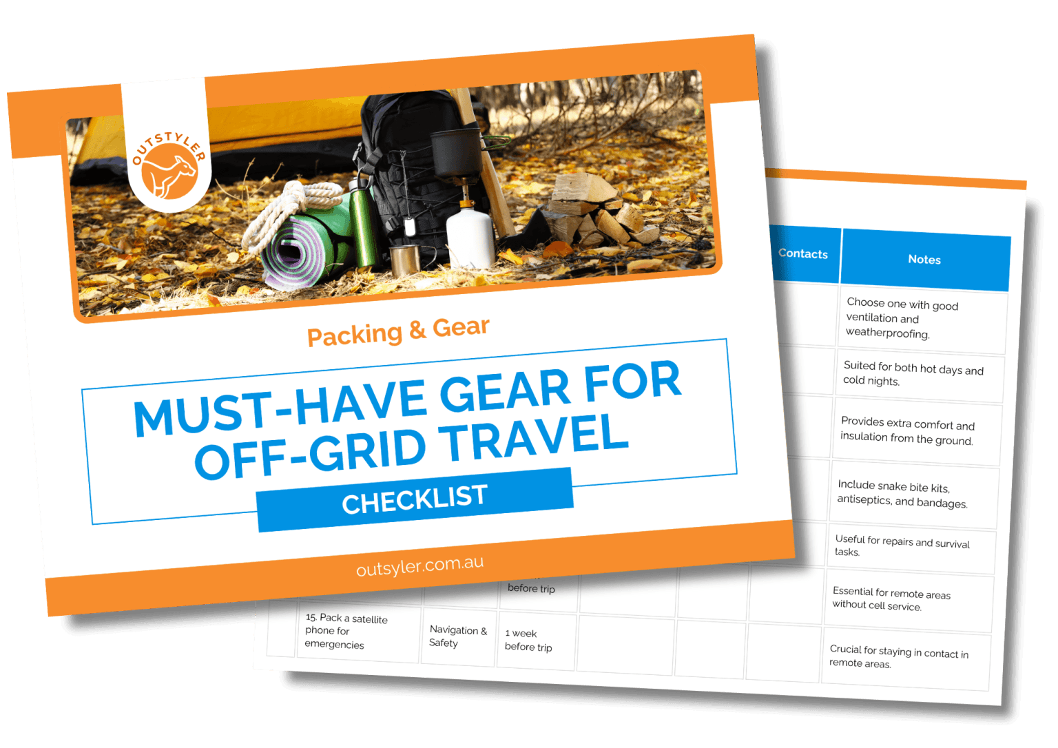 Gear Packing Methods Packing and Gear Checklists - Outstyler